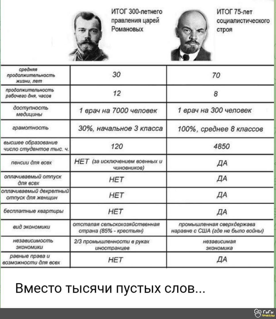 т ж щитом Причи жимом ш м _ що на т на вт _ щ г 2_ Т Т ВМЕСТО ТЫСЯЧИ ПУСТЫХ СЛОВ