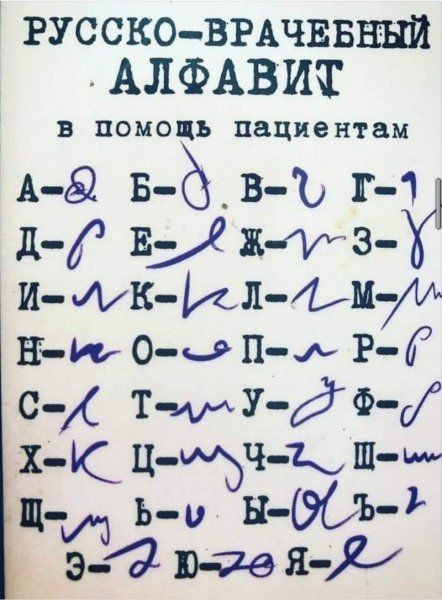 РУССКОВРАЧЕБЕНЙ АЛФАВИТ В ПОМОЩЬ пацие Н ам