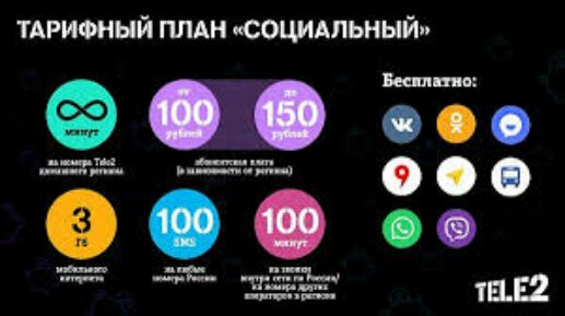 ТАРИФНЫЙ плдн исоциАпьный ъ Ёц ь ___ 0 ЕЁ тцЕ2