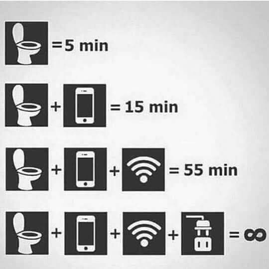 Ё5 тіп ЁШ 15 тіп ЁШ 55 тіп этим с