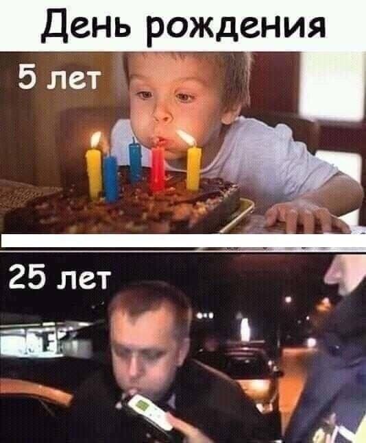 День рождения 5 лет 3 25 лет на Ю _ 4 о