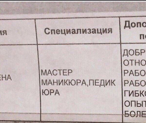 МАСТЕР МАНИКЮРАЛЕДИК