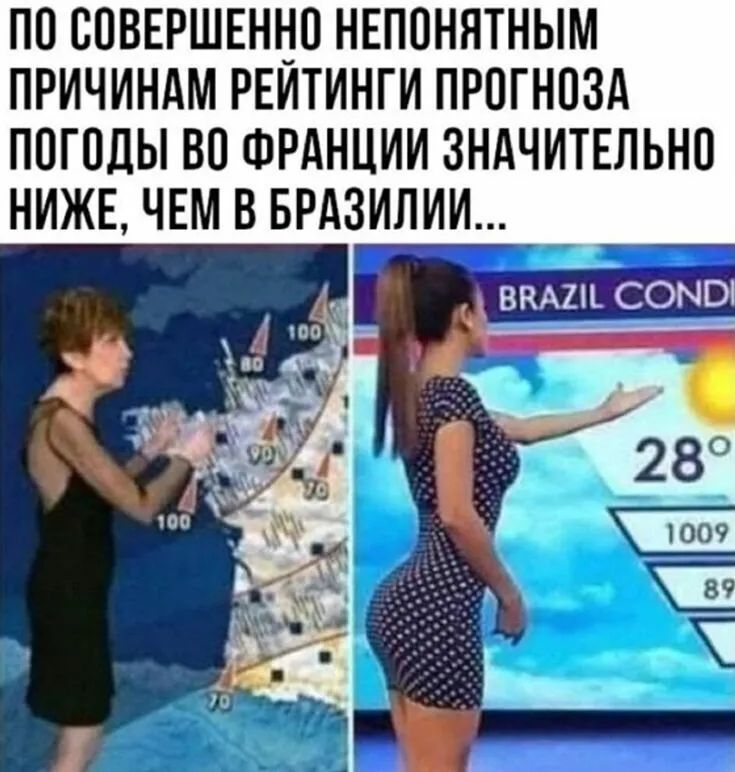 ПО СОВЕРШЕННО НЕПОНЯТНЫМ ПРИЧИНАМ РЕИТИНГИ ПРОГНОЗА ПОГПДЫ ВП ФРАНЦИИ ЗНАЧИТЕЛЬНП НИЖЕ ЧЕМ В БРАЗИЛИИ