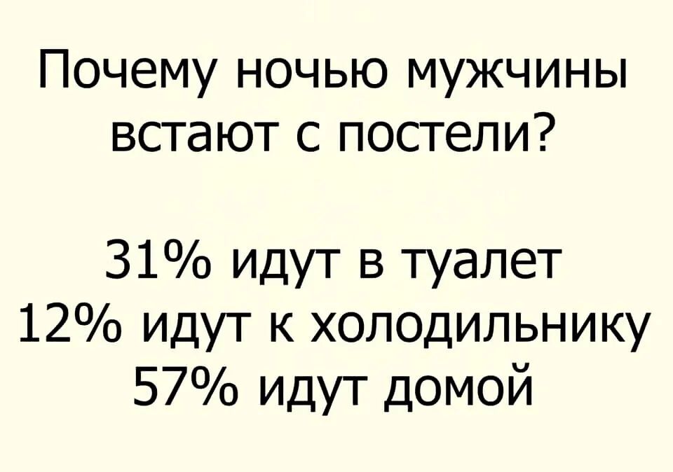 Почему ночью мужчины встают с постели 31 идут в туалет 12 идут к холодильнику 57 идут домой