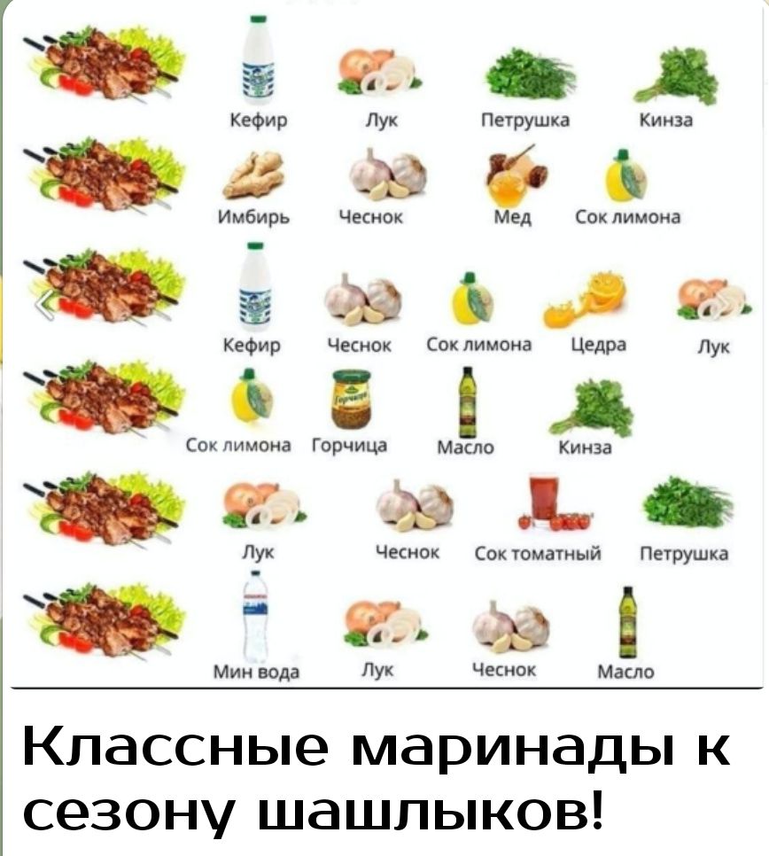 н и и м ьм а м м С Ц М Ф и и м о к 0 2 вдш ч и м С ш пп кв 4ч о г 3 Р ь а д и Р в н т и О щ55 м Классные маринады к сезону шашлыков