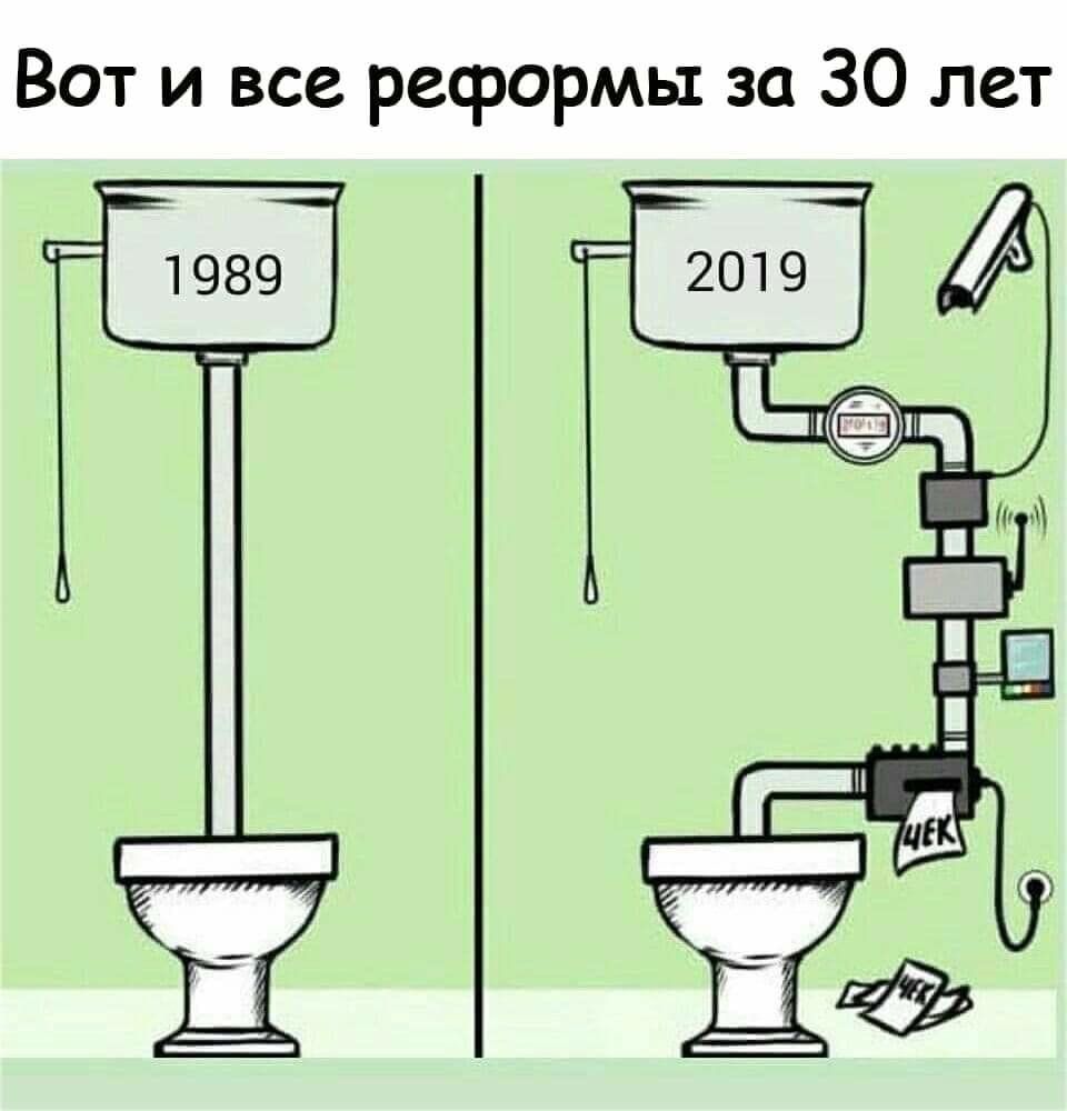 Вот и все реформы за 30 лет
