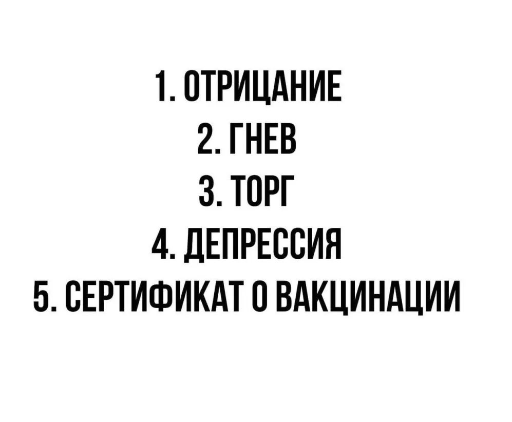 1 ОТРИЦАНИЕ 2 ГНЕВ 3 ТОРГ 4 ДЕПРЕССИЯ 5 СЕРТИФИКАТ 0 ВАКЦИНАЦИИ