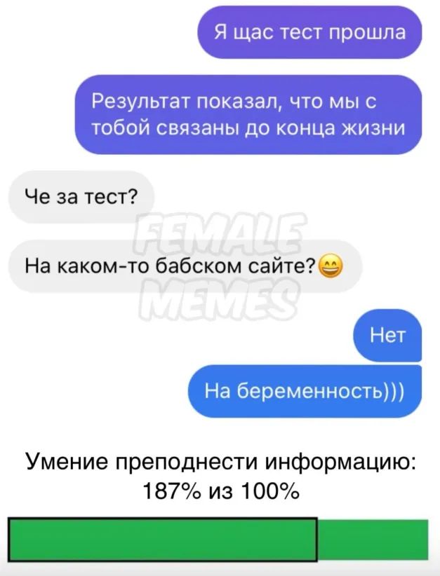Че за тест На каком то бабском сайтее Умение преподнести информацию 187 из 100