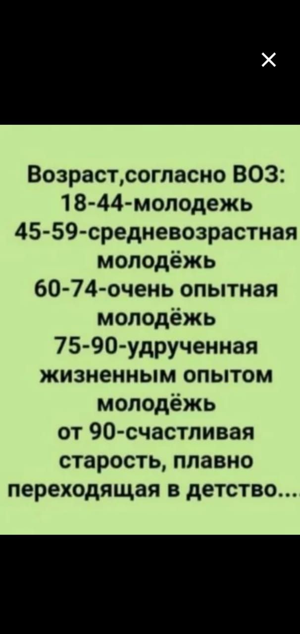 Возрастсогпасно ВОЗ 18 44 молодежь 45 59 средневозрастная молодёжь 60 74 очень опытная молодёжь 75 90 удрученная жизненным опытом молодёжь от 90 счастливая старость плавно переходящая в детство