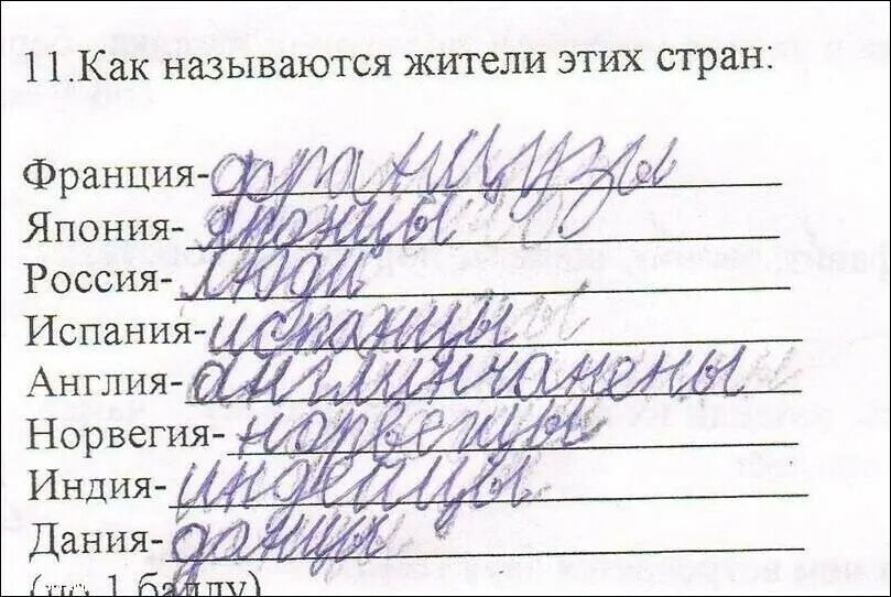 1 1Как называются жители этих стран Франция 1 Япония 1141 Россия 1411 Испания 1 14 Англия 21772212 121 1 Норвегия 1 ИНДИЯ 11421 1