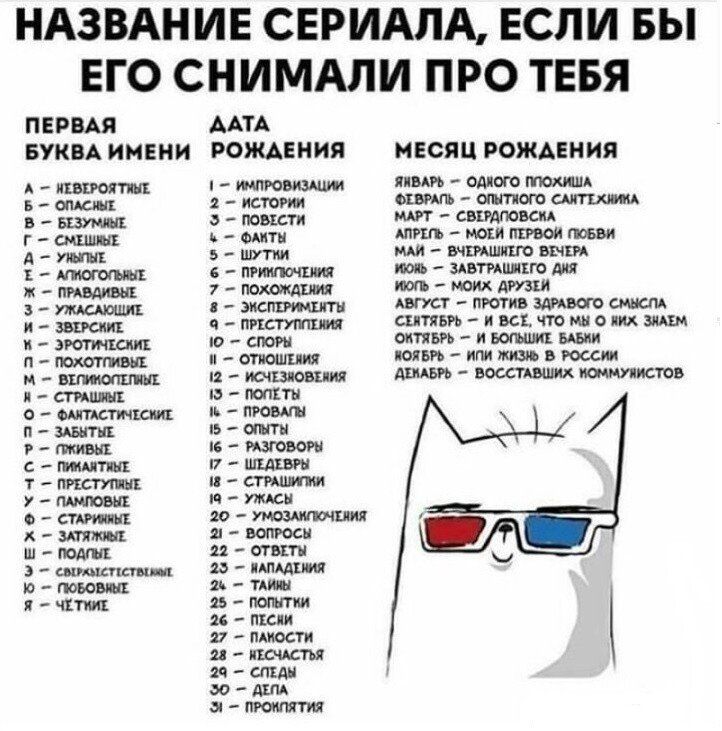 НАЗВАНИЕ СЕРИАЛА ЕСЛИ БЫ ЕГО СНИМАЛИ ПРО ТЕБЯ ПЕРВАЯ БУНВА ИМЕНИ АПВХРОПШ вопющ вшжшъ г смшы А шщ ъ кюгж ж пмшшн ЗУЖАСАЩШ извпаиъ кзтпшит ппохоттыш мшиюгшш п аишщ о шпиттщи пздвктп гпкиви сммтш ттстиш упштып остлмм кътты шподгщ э шяшппи ц ю поюыщ п чіМ ААТА РОЖДЕНИЯ і шпюмщт 2 истот ЗПОБЕСТИ ь Фдити эшугии 6 птшочш 7 мхмдиия пжпгмчшн чтсттшщ юСЮП инстанция іі исчізювпия ш поппн іъ пюш пьоштн п мзю