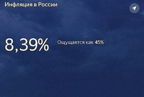 Инфляция в России 8 39 Ощущается как 45
