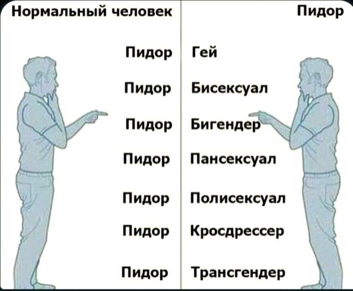 Нормальный человек лидар ПидоР Пилар Пимр ПИМР Пидор Питр ПЩЮР Гей Бисвкчип Бигеиде Паисексупл Попиеексудп Кр Трактитг