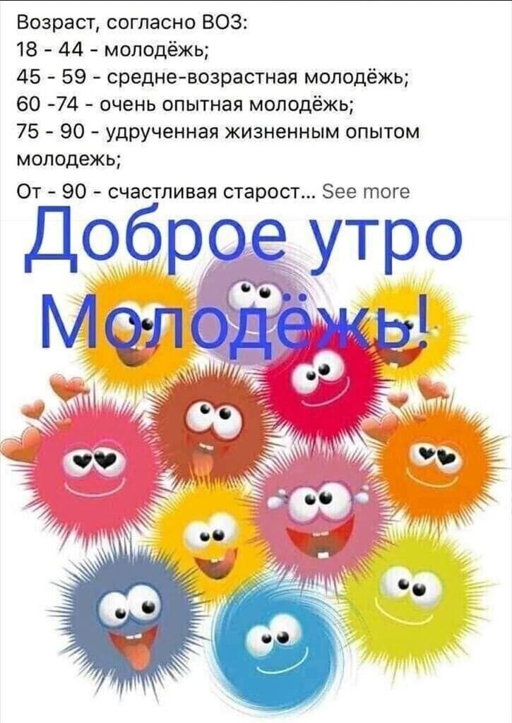 Возраст согласно 803 18 44 молодёжь А5 59 средне возрастная молодёжь 60 74 очень опытная молодёжь 75 90 удрученная жизненным опытом молодежь От 90 счабстпиваястарост Зеетше Доброе утро