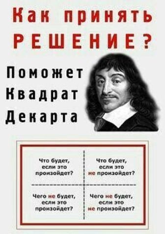 Как принять РЕШЕНИЕ Поможет Квадрат деиарта Чт Идет сип по не прочим чего не бул п чем не букь км по ост по проипідп иш проити