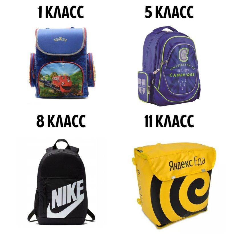 КМСС 8 КЛАСС 5 КМСС