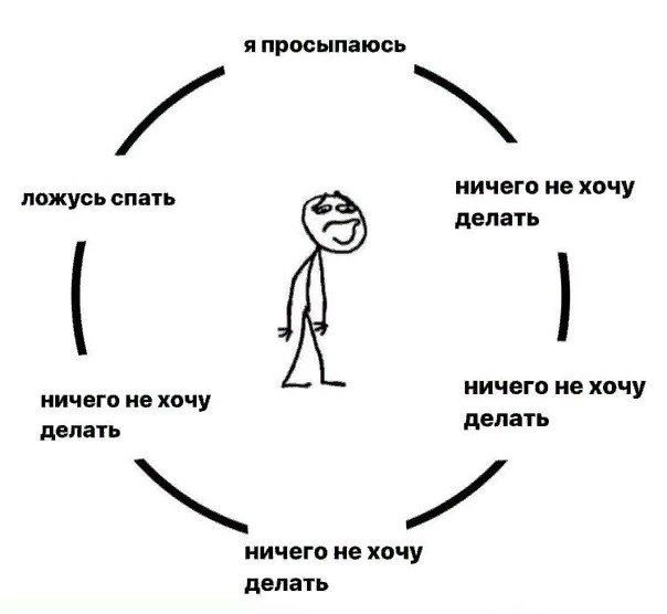 л прпсыпаюсь ничем не хочу ложусь снип далть ичвгп ив иочу и чу д депп ничего не хочу пенять