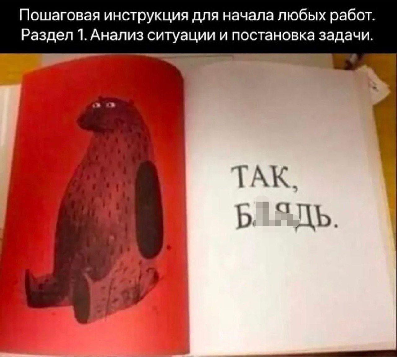 Пошаговая инструкция для начала любых работ Раздеп1 Анализ ситуации и постановка задачи