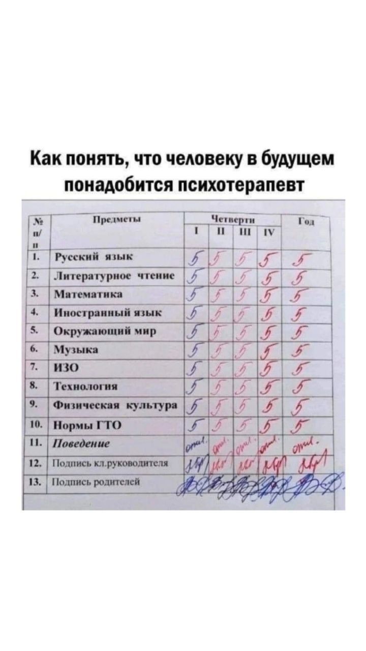 Как понять что человеку в будущем понадобится психотерапевт Н Прелметы _дц 077 Еаа
