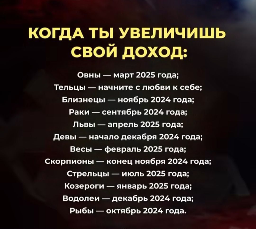 КОГДА ТЫ УВЕЛИЧИШЬ свой ДОХОд Овны март 2025 года Тельцы начните с любви к себе Близнецы ноябрь 2024 года Раки сентябрь 2024 года Львы апрель 2025 года Девы начало декабря 2024 года Весы февраль 2025 года Скорпионы конец ноября 2024 года Стрельцы июль 2025 года Козероги январь 2025 года Водолеи декабрь 2024 года Рыбы октябрь 2024 года