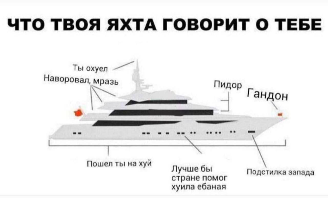 ЧТО ТВОЯ ЯХТА ГОВОРИТ О ТЕБЕ Ты охуел Наворовал, мразь Пидор Гандон Пошел ты на хуй Лучше бы стране помог хуила ебаная Подстилка запада