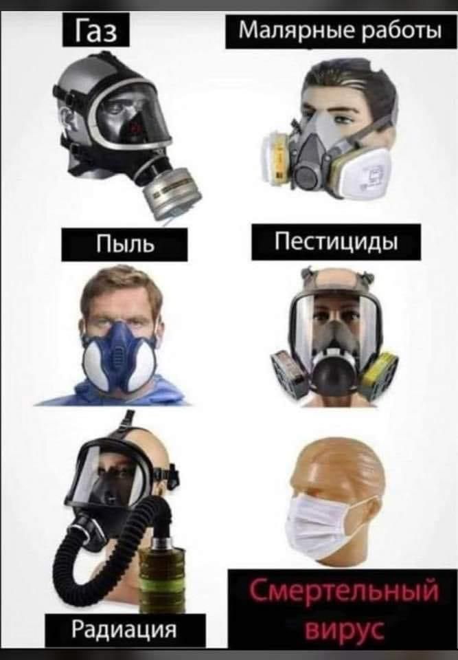 Мапярныеработы Радиация