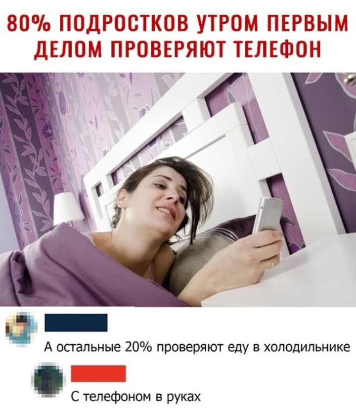 80 ПОДРОСТКОВ УТРОМ ПЕРВЫМ ЦЕЛОМ ПРОВЕРЯЮТ ТЕЛЕФШН А остальные 20 проверяют еду в холодильнике С телефоном в руках