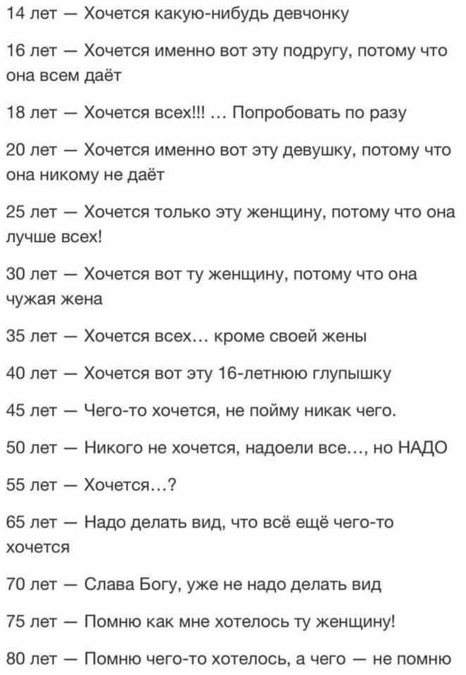 14 лет Хочется какую нибудь девчонку 16 лет Хочется именно вот эту подругу потому что она всем даёт 18 лет Хочется всех Попробовать по разу 20 лет Хочется именно вот эту девушку потому что она никому не даёт 25 лет Хочется только эту женщину потому что она лучше всех 80 лет Хочется вот ту женщину потому что она чужая жена 35 лет Хочется всех кроме своей жены 40 лет Хочется вот эту 16 летнюю глупыш