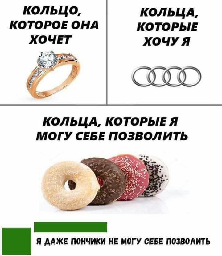 кольцо кольцд КОТОРОЕ ОНА которы ХОЧЕТ ХОЧУЯ КОЛЬЦА КОТОРЫЕ Я МОГУ СЕБЕ ПОЗВОЛИТЬ Я МЖЕ ПФНЧИКИ НЕ МОГУ СЕБЕ ПОЗВОАИТЬ
