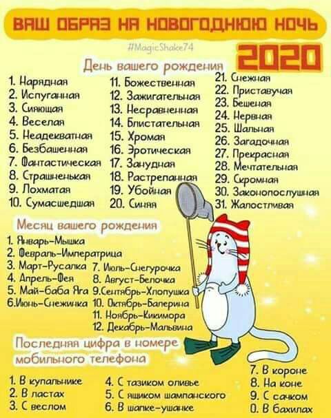 Паршин 11 Божестшцая 2 Испугщная 12 Зшгцшыщя амп 13 крамниця 4 Весит 14 Блисщшъини 5 Ценящим яп 15 хр Безбашецит 15 Эротика 7 Юштастдсшп 17 Зшупнш ршишшш 13 Ри Мая 9 Пошта 19 Ы 10 Суищсшвпшш 20 Синяя Месяц нашею рождении 4 Апрель Феи 6064 ас емтьо 14 121 Последнии цифра и номере мобипыюго телефона 21 Снежная и Пристучт мы 25 шт 26 атс 27 п 28 впиши л 29 эп щтщшм 31 Ждтсшавш 7 в кореш 1 в м 4 и от 