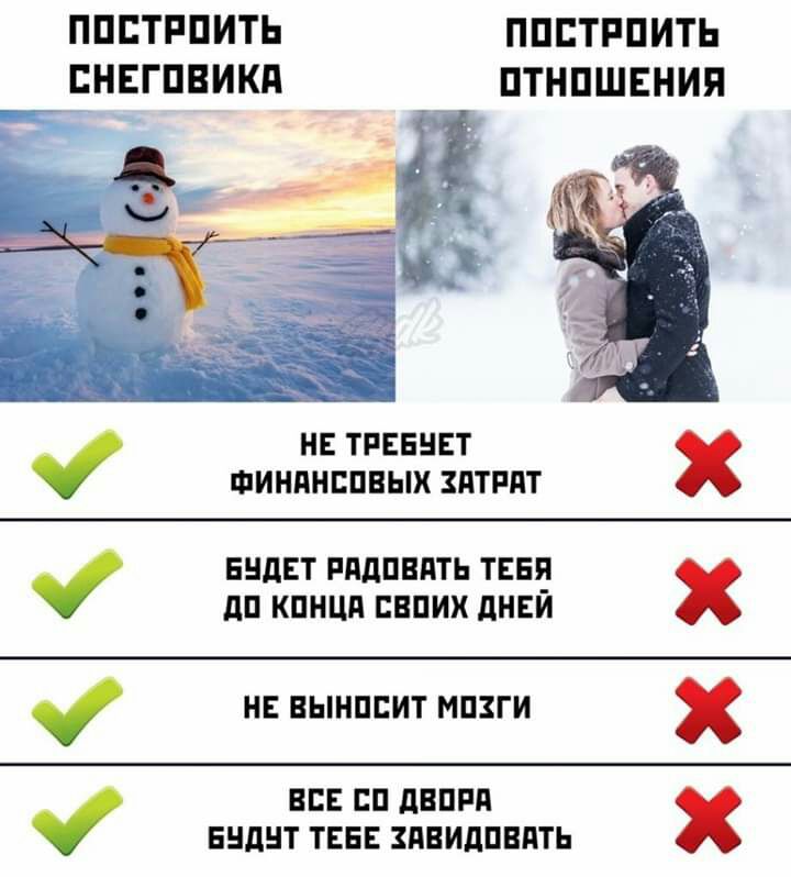 ППБТРПИТЬ ЕНЕГПЕИКП НЕ ТРЕЕНЕТ ФИНПНППЕЫХ ЗАТРПТ ЕНдЕТ РПдПВПТЬ ТЕБЕ дП КПНЦП БВПИХ дНЕИ НЕ ВЫНПСИТ МПЗГИ ВСЕ ЕП дВПРП ЕНдНТ ТЕБЕ ЗПЕИДПВПТЬ ППСТРПИТЬ ПТНПШЕНИЯ ХХХХ