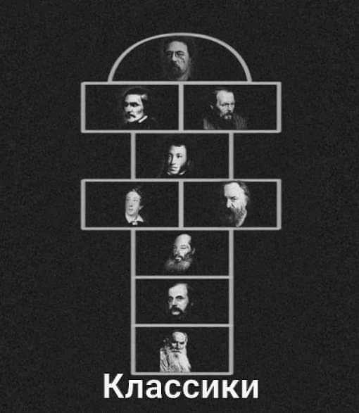 Классики