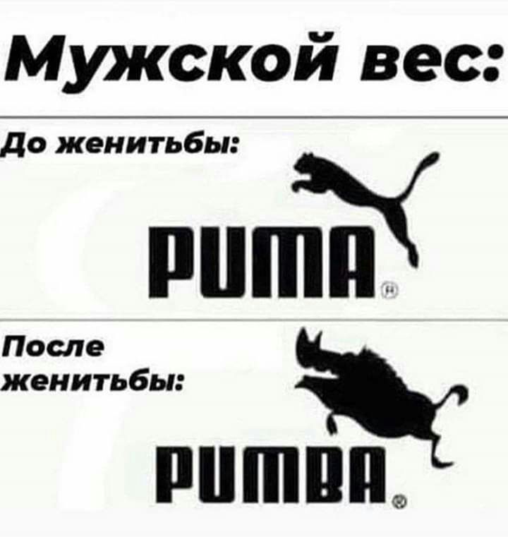 Мужской вес до женитьбы После женитьбы ШШШ