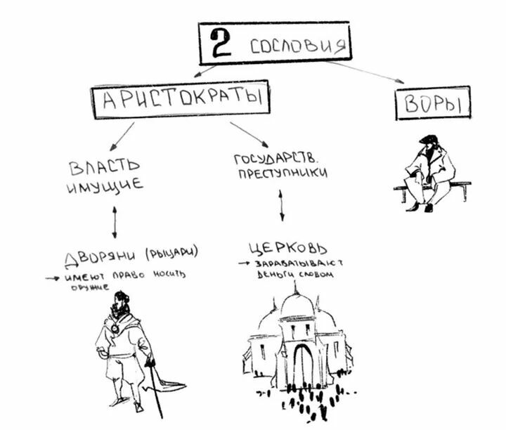 2 ВЕПОЪЫЭ МАТ АРЦПОК Ы ЪкРыі и ГЁЁЁЁЁПС дыра 52 0 М _ мм _ там мы ьшъч овца П