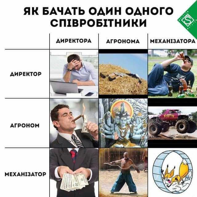ЯК БАЧАТЬ ОАИН ОАНОГО СП1ВРОБПНИКИ ДИРЕКТОРА АГРОНОМА МЕХАНХЗАТОРА АИРЕКТОР АГРОНОМ МЕХАНЦАГОР