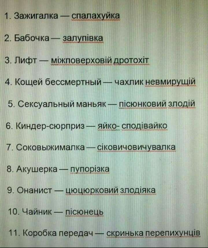 ЁН 2 Бабочка запмдіацд д 3 Лифт міжповещ дротохіт 4 Кощей бессмертный чахлик невмирхщій Кинцер сюрприз айкэ слрдіэащч 7 Соковыжималка іксщичявищвддкё Акушерка пшерщз 9 ОНЭНИСТ _ ЦЁЦЭШЭБЦЙЁЩЩШЁ 10 Чайник пісюнець 112 Коробка передач свринрка пецзпихмнщв ц