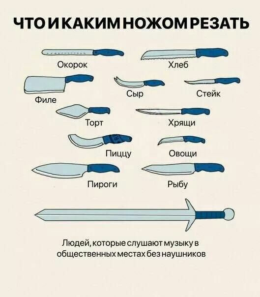 ЧТО И КАКИМ НОЖОМ РЕЗАТЬ _ Оксрок Хлеб Щ Ь Филе Сыр Сгеик Торт Хрящи Йэ Пиццу Овощи Пироги Рыбу Людей которые слушают музыку в общественных местах без наушников