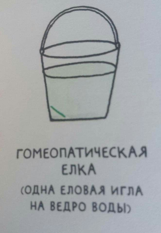 Г ОМЕОПАТИЧЕСКАЯ ЕЛКА ОДНА ЕЛОВАЛ ИГЛА НА ЦРО ВОДЫ