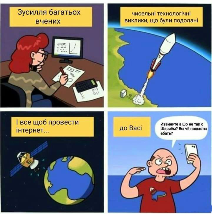 Зусиппя багатьох чисепьні технологічні вчених виклики ща були подопані Извиииге шп е вк с Шариат Вы чё инцыаы
