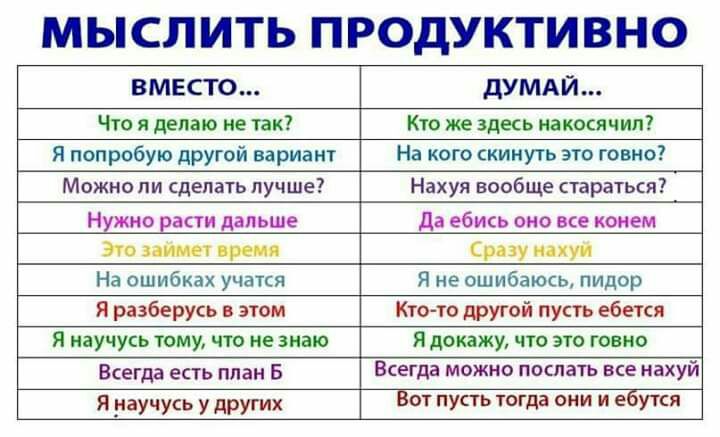 МЫСЛИТЬ ПРОДУКТИВНО ВМЕСТО думдй Что я делаю не так Кто же здесь накосячип7 Я попробую другой вариант На кого скинуть это говно Можно ли сделать лучше Нахуя вообще стараться Нужно расти дальше да ебись оно все конем яой и цоп ризу пт На ошибках учатся Я не ошибаюсь пидор Я разберусь этом Кто то другой пусть ебется Я научусь тому что не знаю я докажу ЧТО ЭТО говно Всегда есть план В Всегда можно по