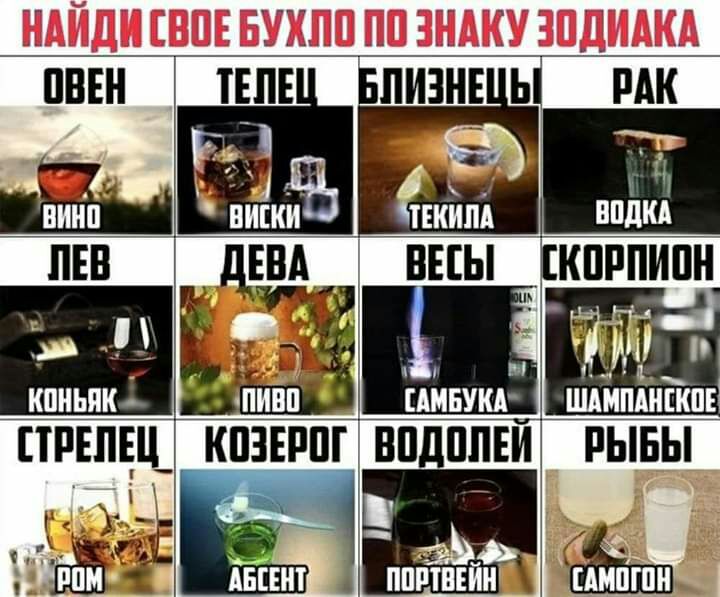 НАЙДИ ВПЕ БУХПП ПП ЗНАКУ ЗПДИАКА тікйпд ВНЫ