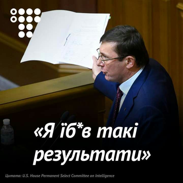 Я ібв такі результати