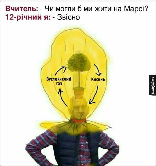 Вчитепь Чи могли б ми жити на Марсі 12 річний я Звісно Кикеиь г 7 нумекиглия