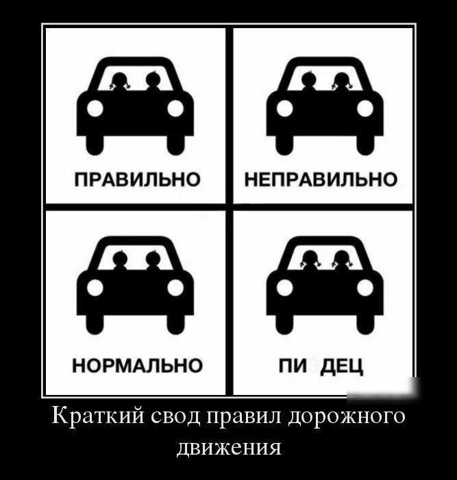 ПРАВИЛЬНО НЕПРАВИЛЬНО НОРМАЛЬНО Краткий свод правил Дорожного движения