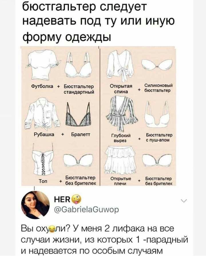 бюстгальтер следует надевать под ту или иную форму одежды Футболка Бюстгальтер Открытая Силикоиоьый стандартный спина бюсты ЛЖ _ іЗЩ Рубашка Бралегг Гпубопий Бюсмпывр вырез Ушанов Г БЗЛЬЮР Бюстгальтер без бригадах пмчи Без ботаник нвпе СаЬгіеіаСШуор Вы охюпи У меня 2 лифака на все случаи жизни из которых 1 парадный И надевается ПО ОСОбЫМ случаям