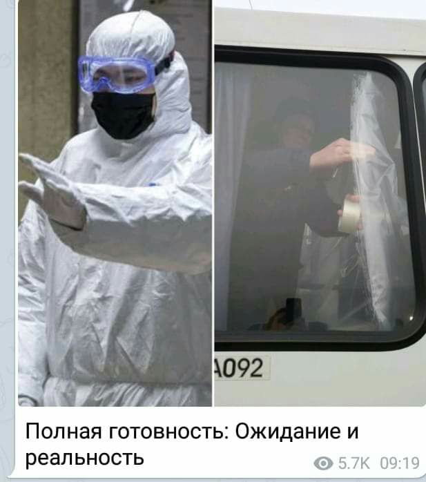 Полная готовность Ожидание и реальность