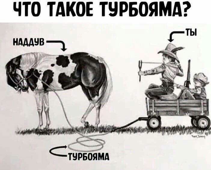 ЧТО ТАКОЕ ТЧРБОЯМА Стншэоямд