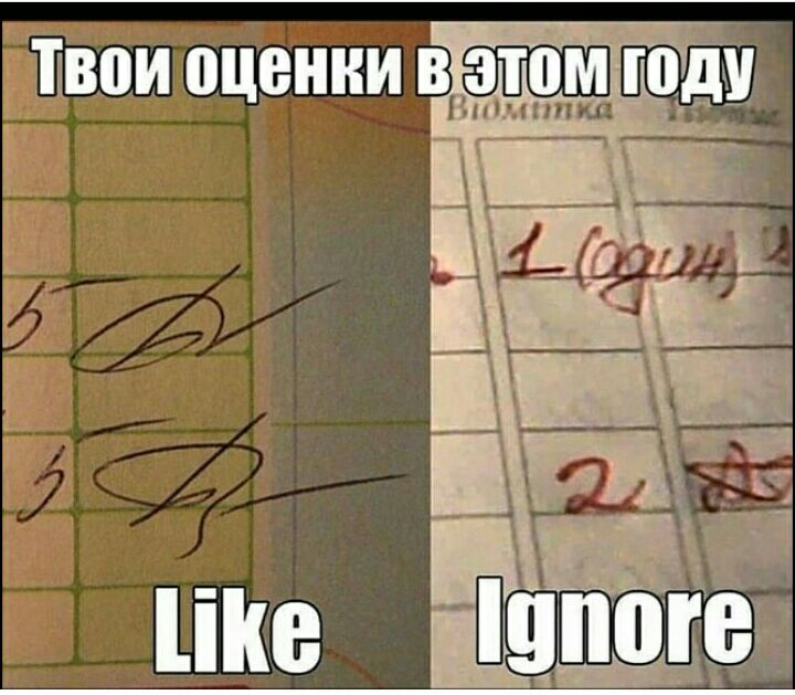 ЪВОИ оценки В Втмппкп 55135 ___