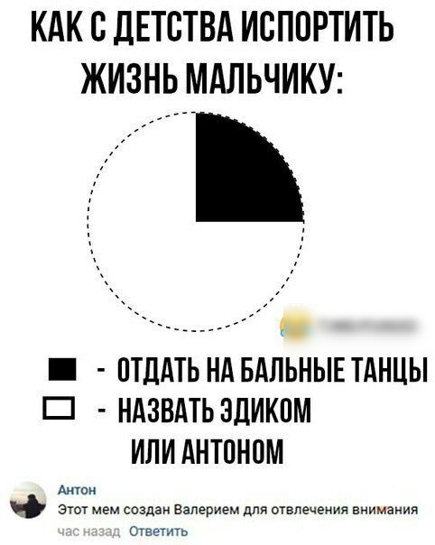 КАК С ДЕТСТВА ИСПОРТИТЬ ЖИЗНЬ МАЛЬЧИКУ _____ ___п ПТДАТЬ НА БАПЬНЫЕ ТАНЦЫ Ш НАЗВАТЬ ЗДИКПМ ИЛИ АНТПНПМ МЧПК в мем со валерием для отвлечения внимании