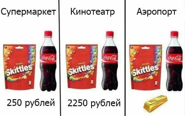Супермаркет Кинотеатр Аэропорт Ч Г ЁЧ ДЧ ОГ ЛЭМ Л 250 рублей 2250 рублей і